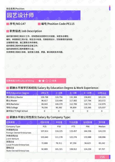 鸿埠园最新爆料消息,揭秘最新动态与未来规划  第3张 鸿埠园最新爆料消息,揭秘最新动态与未来规划  第3张