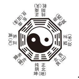 周易八卦头条今日爆料,今日神秘爆料背后的八卦风云  第3张 周易八卦头条今日爆料,今日神秘爆料背后的八卦风云  第3张